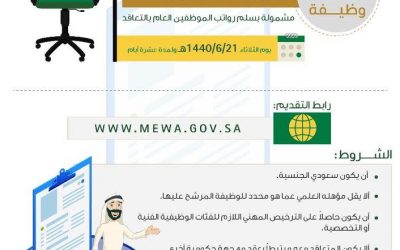 وزارة الزراعة والمياة 100 وظيفة نسائية ورجالية على السلم العام