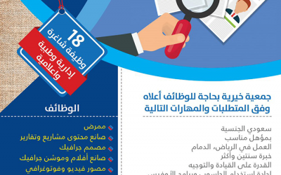 الجمعية الخيرية لمكافحة التدخين وظائف في الدمام و الرياض