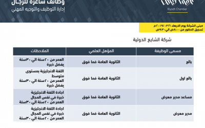 شركة الشايع وظائف مدير معرض ومساعد وبائعين