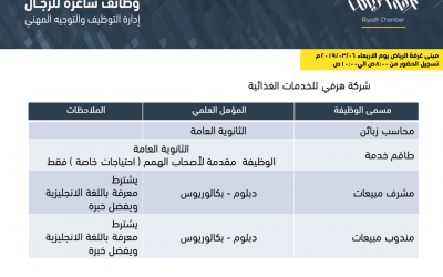 شركة هرفي وظائف في الرياض لخريجي الثانوية ولذوي الاحتياجات الخاصة