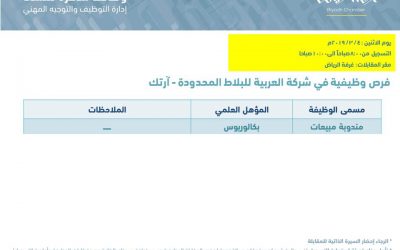 غرفة الرياض وظائف نسائية بمسميات مختلفة لخريجات البكالوريوس ، الثانوية ، الدبلوم