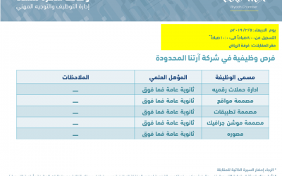 شركة آرتنا المحدودة وظائف نسائية لخريجات الثانوية
