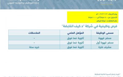 د.كيف القابضة وظائف نسائية في الرياض