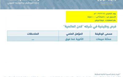 وظائف نسائية مبيعات لخريجات الثانوية العامة في الرياض