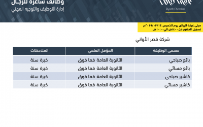 قصر الأواني وظائف مبيعات و كاشير في الرياض لخريجي الثانوية