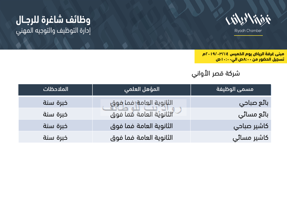 قصر الأواني وظائف مبيعات و كاشير في الرياض لخريجي الثانوية