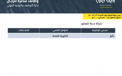 شركة درعة للعطور وظائف بائعين في الرياض