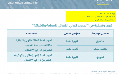 المعهد العالي النسائي للسياحة والضيافة وظائف نسائية في الرياض