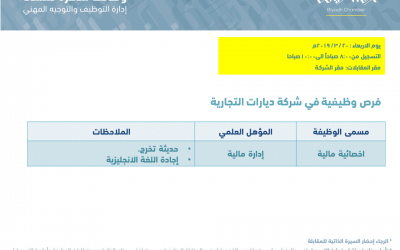وظائف نسائية في الرياض شركة درعة التجارية و شركة ديارات