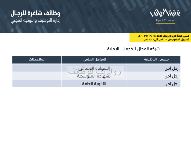 شركة المجال للحراسات الامنية وظائف حراس امن في الرياض