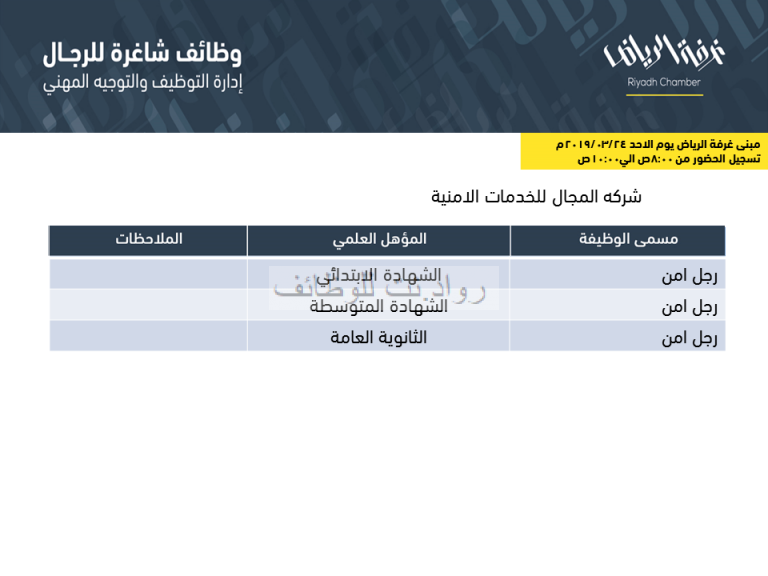 معهد لغة انجليزية بجدة حي الصفا بالعربية