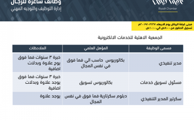 شركة الاهلية للخدمات الالكترونية  وظائف مدير تنفيذي ومسؤول تسويق وسكرتير
