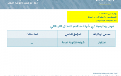 شركة المذاق الايطالي وظائف استقبال نسائية في الرياض