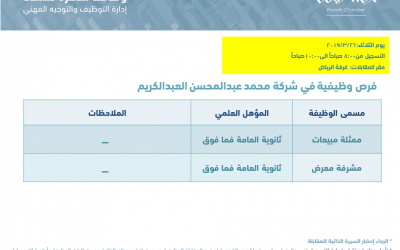 شركة محمد عبدالمحسن العبدالكريم وظائف نسائية مبيعات ومشرفة معرض