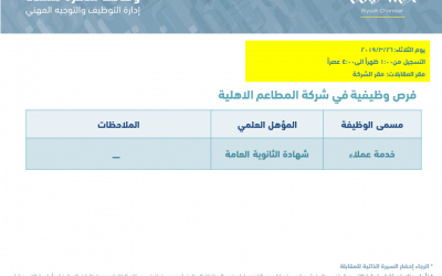 شركة المطاعم الاهلية وظائف نسائية خدمة عملاء