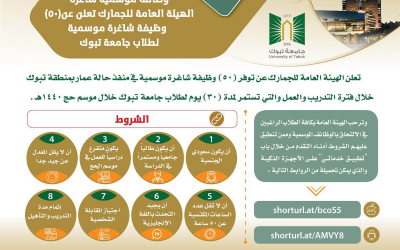 الهيئة العامة للجمارك 50 وظيفة موسمية لطلاب جامعة #تبوك لحج 1440هـ