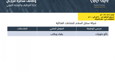 وظائف سنابل السلام في الرياض بمسمى بائع حلويات لا يهم المؤهل