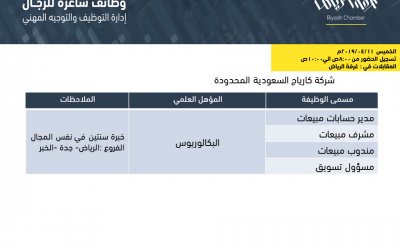 شركة كارياج المحدودة وظائف مشرف مبيعات ومندوب ومسؤول تسويق ومدير حسابات
