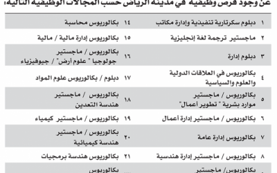 مدينة الطاقة الذرية والمتجددة وظائف لخريجي البكالوريوس والماجستير والبكالوريوس نساء ورجال