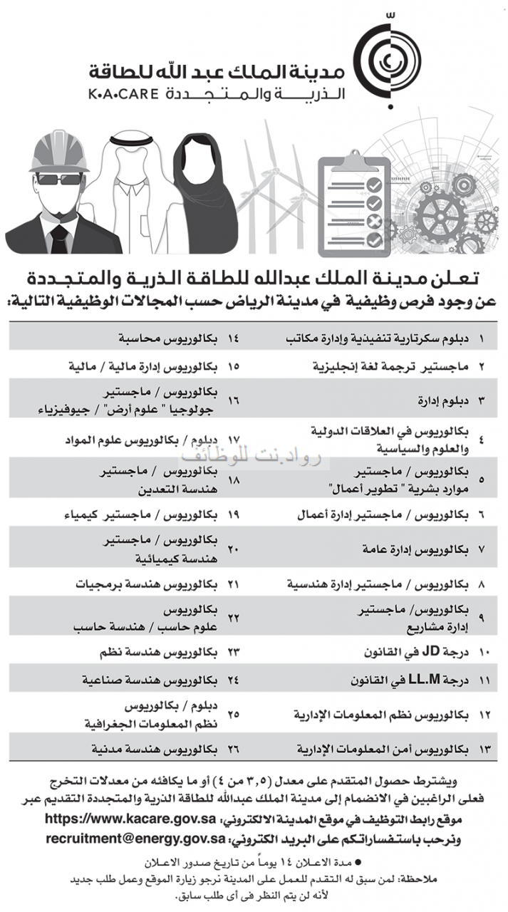 مدينة الطاقة الذرية والمتجددة وظائف لخريجي البكالوريوس والماجستير