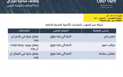 شركة نسر الجنوب وظائف حارس ومراقب مرور ومفتش سلامة