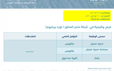 متجر لورد برفيوم وظائف مديرة معرض ومساعدة وبائعة  في الرياض