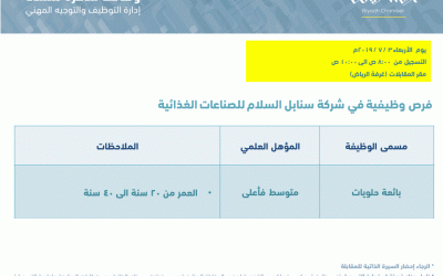 حلويات سنابل السلام وظائف نسائية في الرياض