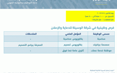 شركة الوسيلة للدعاية وظائف نسائية محاسبة ومصممة وموظفة خدمة عملاء