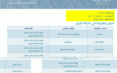 شركة اباريل وظائف نسائية متعددة بمسميات مختلفة في الرياض
