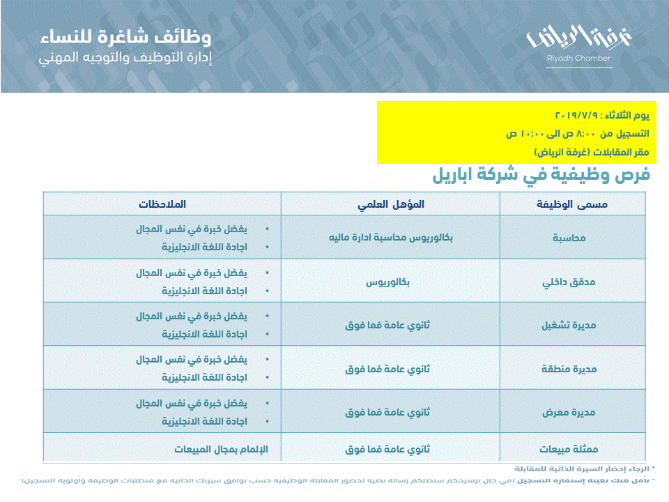 شركة اباريل وظائف نسائية متعددة بمسميات مختلفة في الرياض