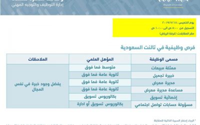 وظائف نسائية في الرياض ممثلة مبيعات ومديرة واخصائية تسويق ومسؤولة حسابات تواصل