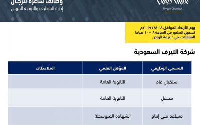 شركة  التيرف السعودية وظائف استقبال ومحصل مساعد فني انتاج