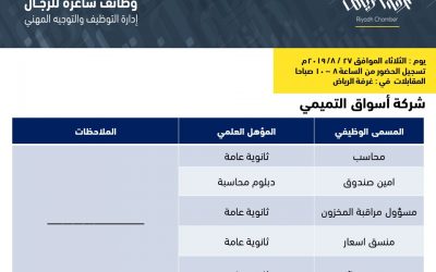 اسواق التميمي وظائف أمين صندوق ومحاسب ومسؤول مراقبة ومنسق اسعار ومصفف بضائع