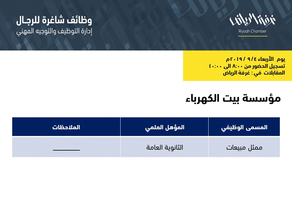 جميع وظائف غرفة الرياض الرجالية لهذا الاسبوع في صفحة واحدة