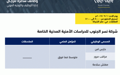 شركة نسر الجنوب وظائف حراس امن في الرياض
