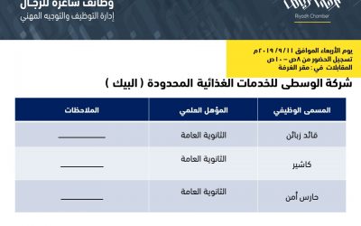 وظائف البيك في الرياض لخريجي الثانوية العامة والمقابلات يوم الاربعاء