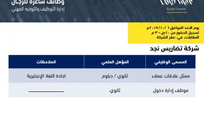 وظائف غرفة الرياض الرجالية لهذا الاسبوع