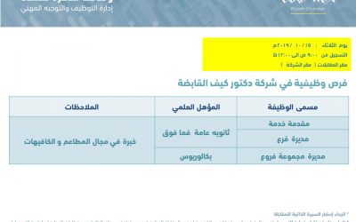 د.كيف القابضة وظائف نسائية لخريجات الثانوية والبكالوريوس في الرياض