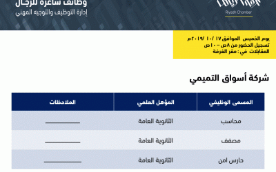 اسواق التميمي في الرياض وظائف محاسب ومصفف وحارس أمن