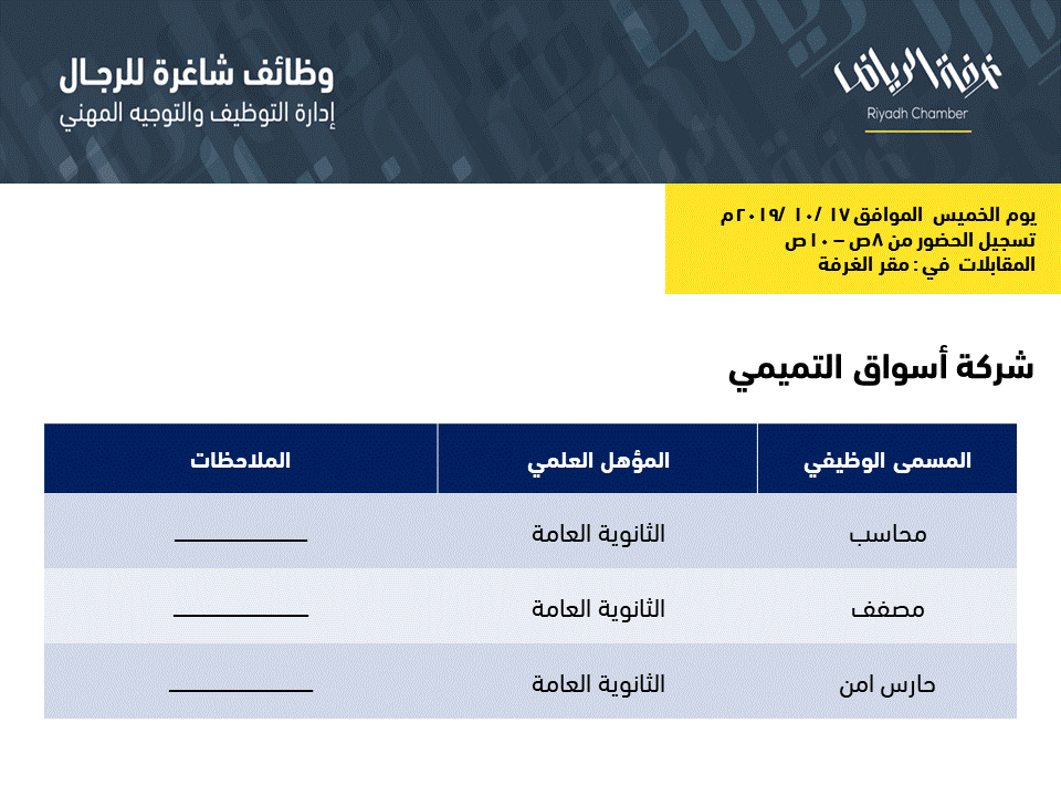 اسواق التميمي في الرياض وظائف محاسب ومصفف وحارس أمن