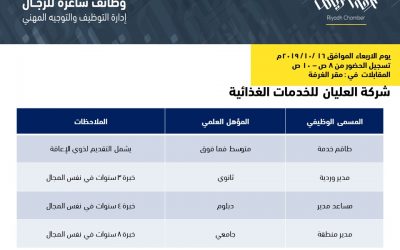 العليان للخدمات الغذائية وظائف طاقم خدمة ومدير وردية ومساعد مدير