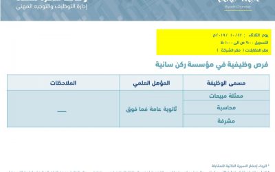 ركن سانية وظائف نسائية ممثلة مبيعات ومحاسبة ومشرفة في الرياض