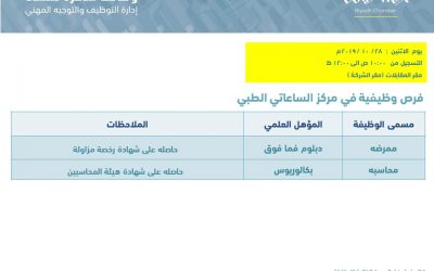 مركز الساعاتي الطبي وظائف نسائية ممرضة ومحاسبة