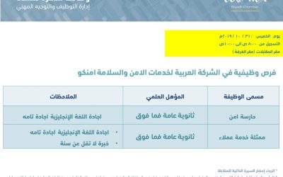 شركة امنكو وظائف ممثلة خدمة عملاء وحارسة أمن