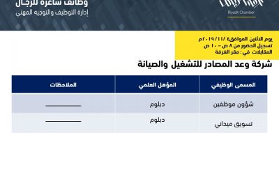 شركة وعد المصادر للتشغيل والصيانة وظائف شؤون موظفين وتسويق ميداني