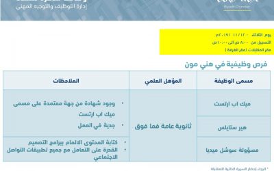 هني مون وظائف نسائية ميك اب ارتست هير ستايلس مسؤولة سوشال ميديا