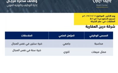 شركة دربن العقارية وظائف محاسبة و ممثل مبيعات في الرياض