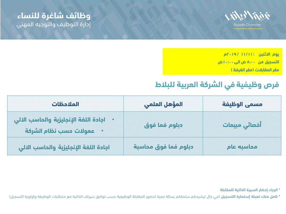 الشركة العربية للبلاط وظائف نسائية اخصائي مبيعت وم