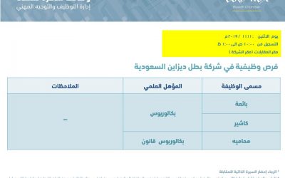 بطل ديزاين وظائف نسائية بائعات وكاشير ومحامية