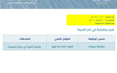 تمر العربية وظائف نسائية بمسمى منشطة مبيعات في الرياض